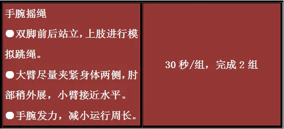 事关临沂中考体育！家长注意！
