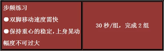 事关临沂中考体育！家长注意！