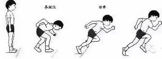 事关临沂中考体育！家长注意！