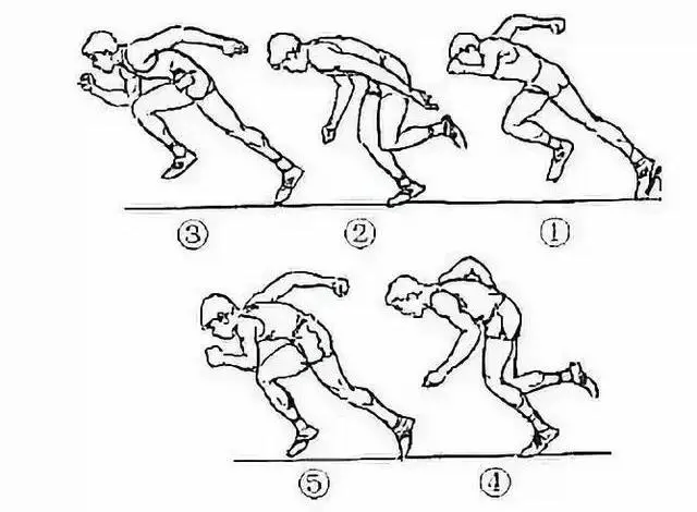 事关临沂中考体育！家长注意！