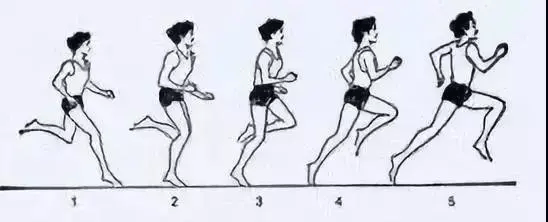 事关临沂中考体育！家长注意！