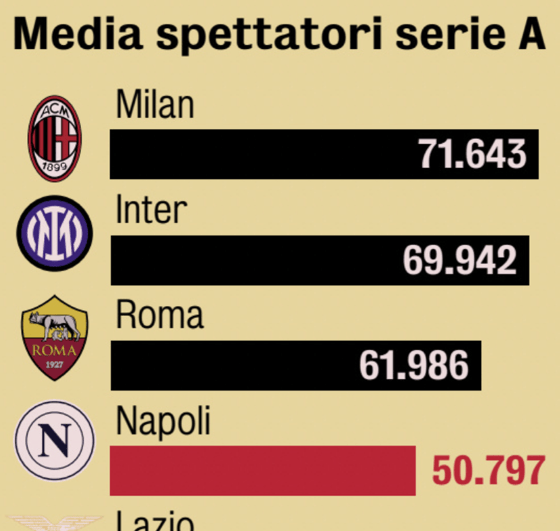 商榷｜“苏超”模式与职业足球的未来
