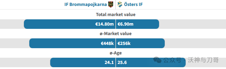 世俱杯决赛两大资本势力对决：投入更多，赢得更多
