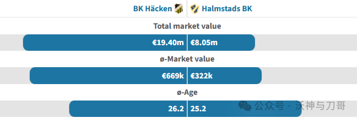 世俱杯决赛两大资本势力对决：投入更多，赢得更多