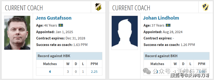世俱杯决赛两大资本势力对决：投入更多，赢得更多