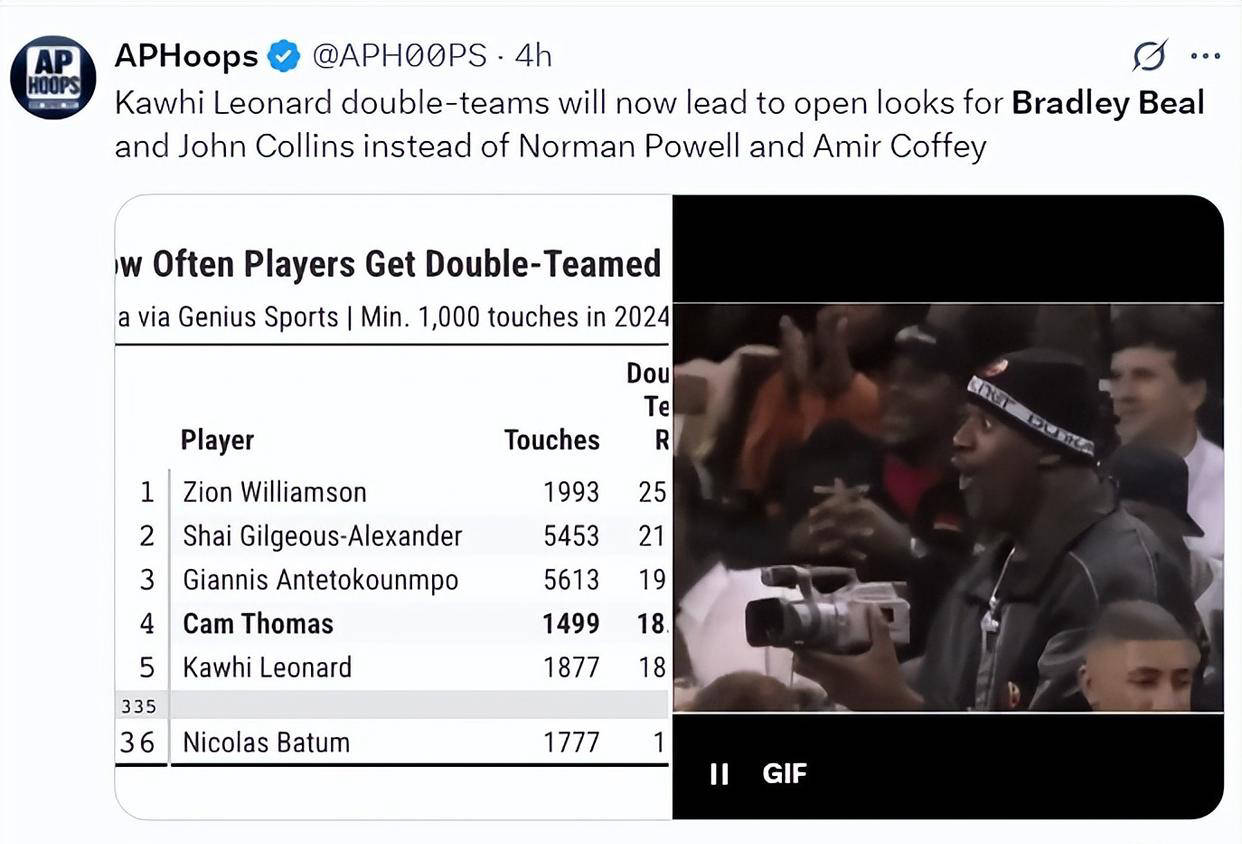 洛杉矶快船正式签约布拉德利-比尔 两年合同详细公布