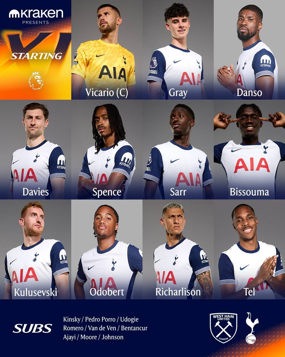 开云体育-热刺客战西汉姆联首发公布