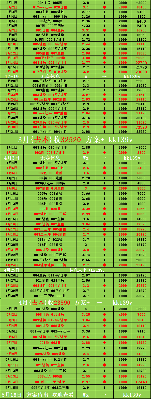 开云体育app-周六 德甲 门兴格拉德巴赫VS沃尔夫斯堡 比赛推荐