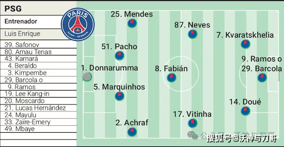 周日013 世俱杯 巴黎圣日尔曼VS马德里竞技