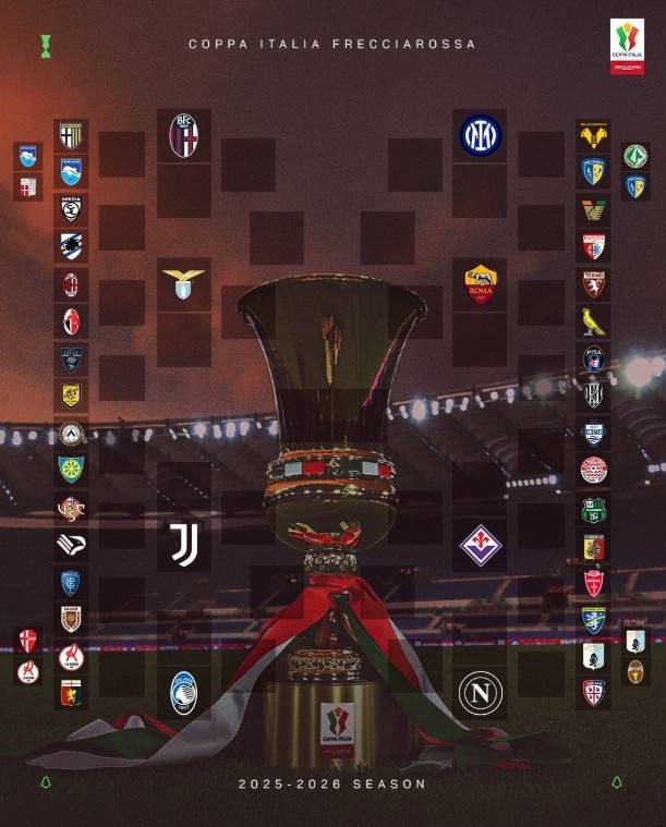 开云-意大利杯首轮对阵：米兰vs巴里，该1/8区球队为拉齐奥