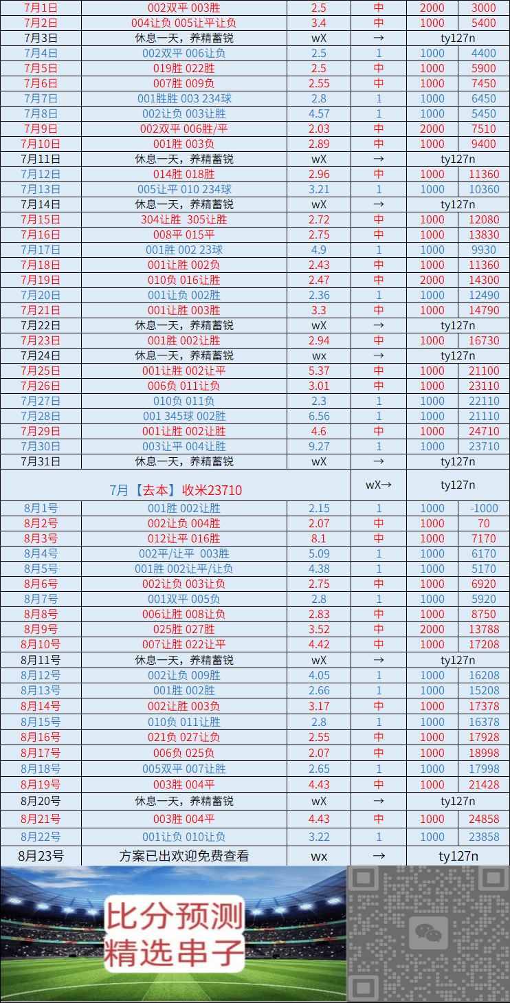 开云体育-周日 门兴格拉德巴赫VS汉堡：比分推荐