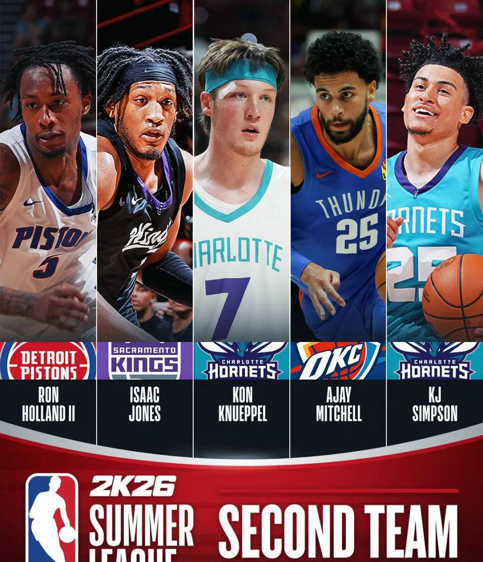 开云体育首页-夏洛特黄蜂后场新星辛普森：下赛季能否取得突破？